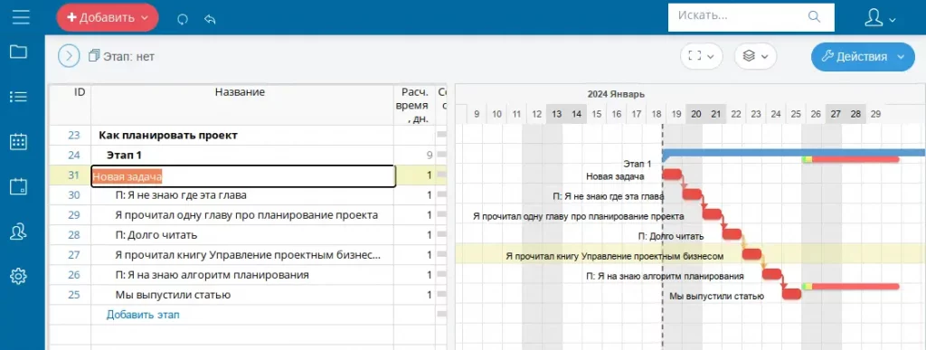 Надежный план проекта без оценок длительности работ