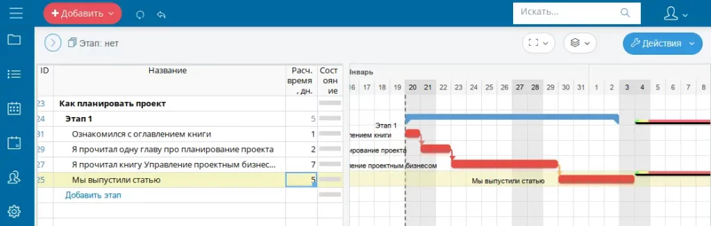 Как планировать проект с помощью диаграммы Ганта