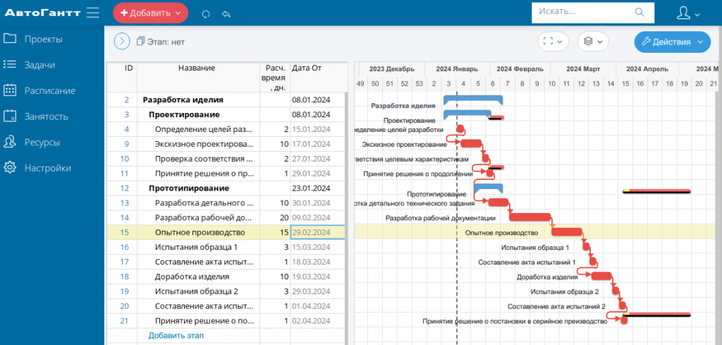 Пример Диаграммы Гантта в системе АвтоГантт