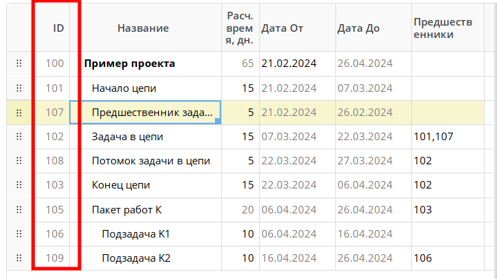Поле "ID задачи" в диаграмме Ганта
